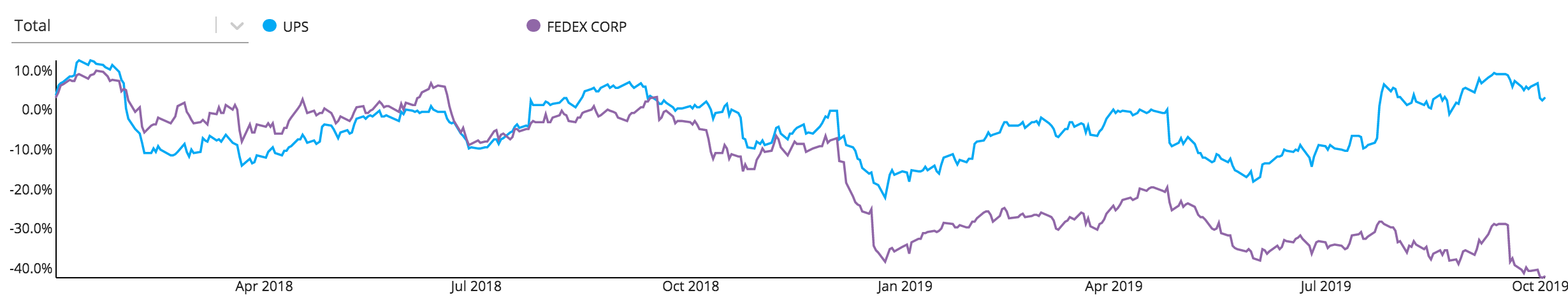 Screen+Shot+2019-10-05+at+4.27.23+PM