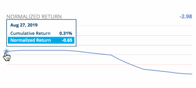 MTM+norm+since+20190827