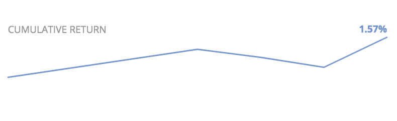 Market+20190614
