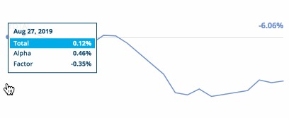 R1K+Mo+LO+since+20190827