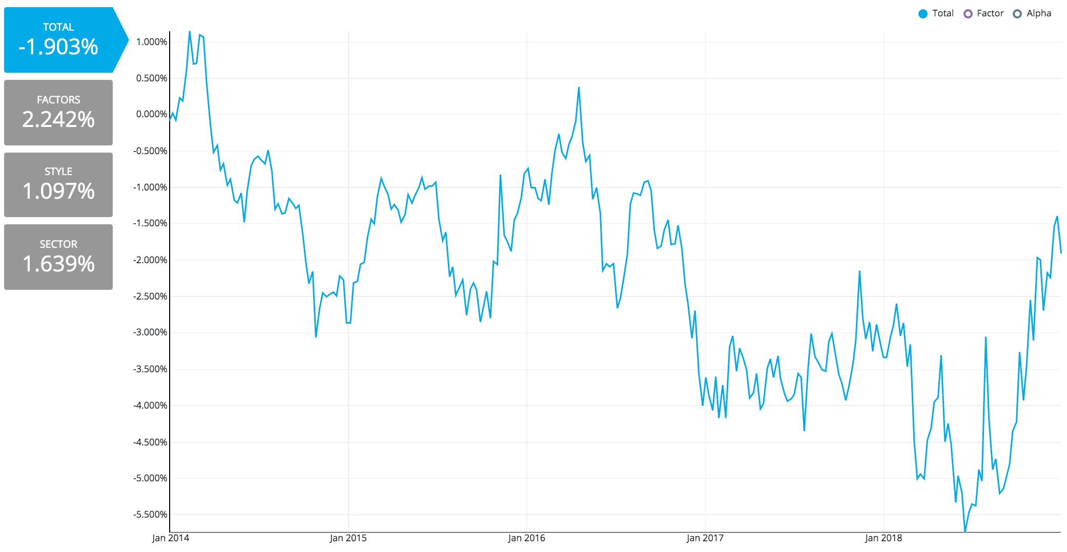 Resource+eff+5Y