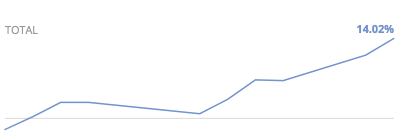 Screen+Shot+2019-09-11+at+6.58.08+PM